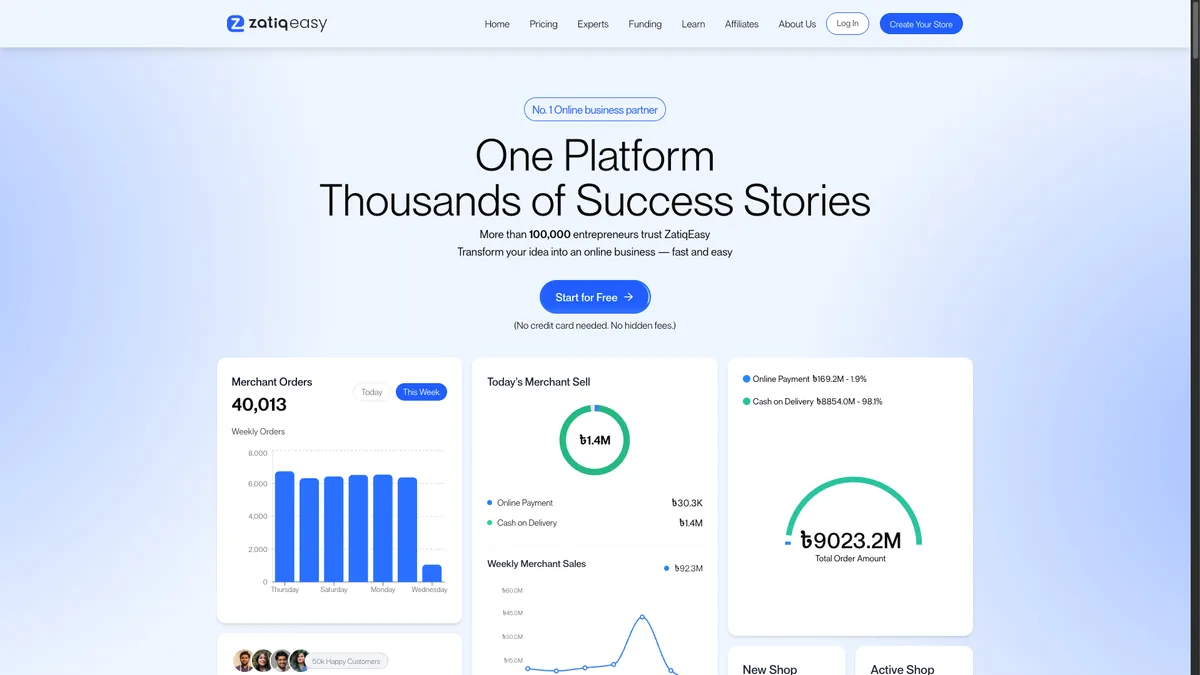 ZatiqEasy website with the merchant orders and sales dashboard